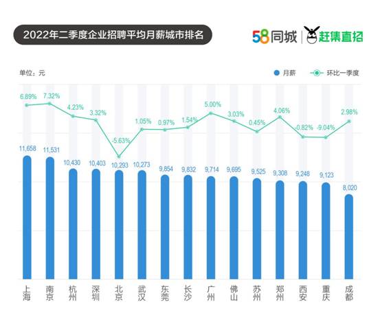 图表_画板 1 副本